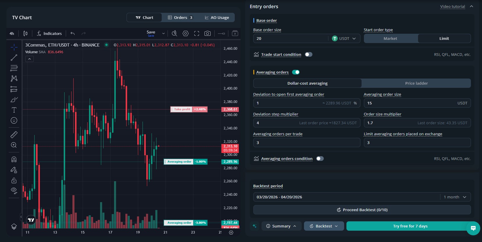 3Commas DCA Bot - painel de bot de trading cripto ativo