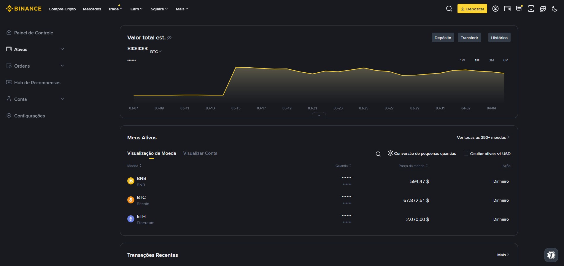 Binance - dashboard de trading de criptomoedas