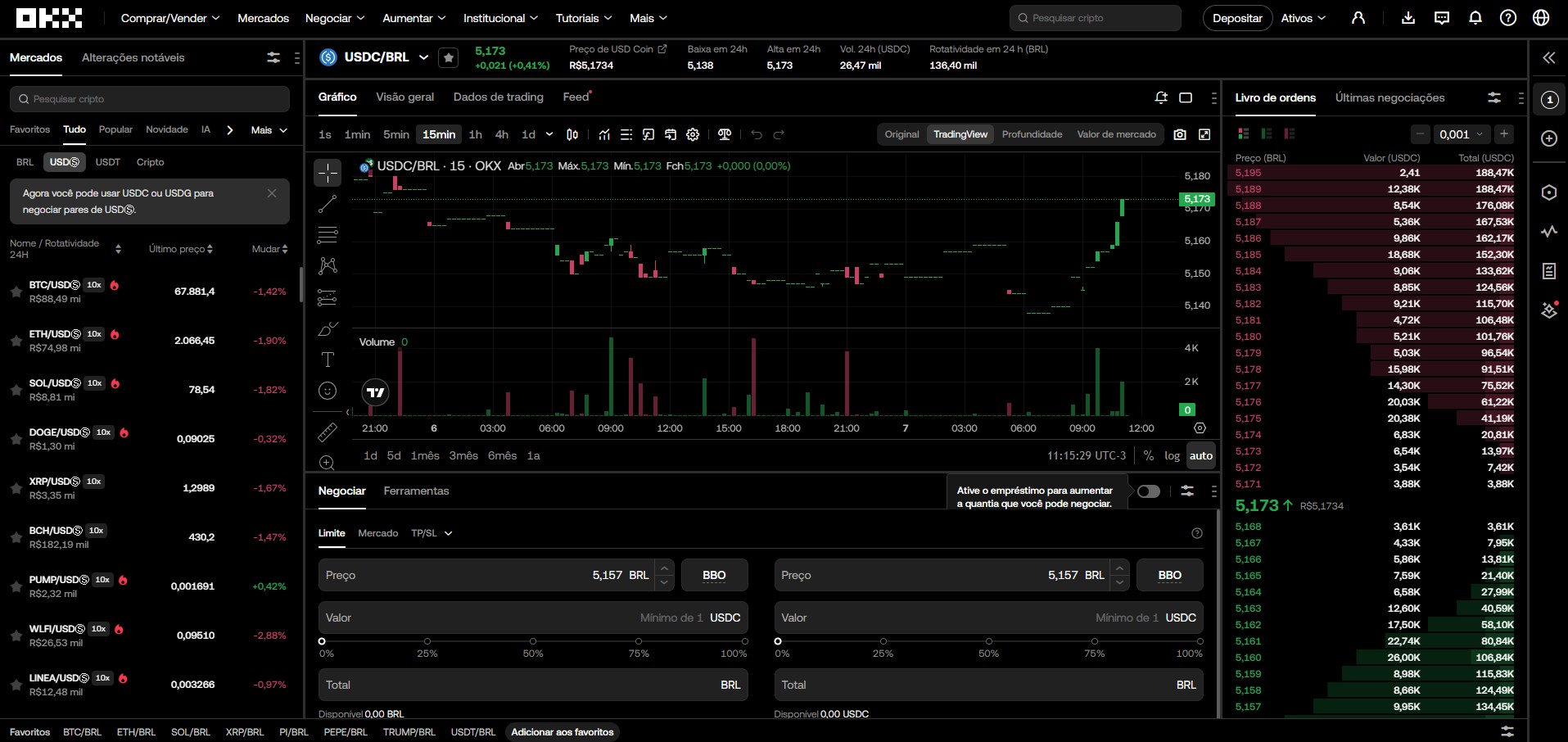 OKX - interface de trading