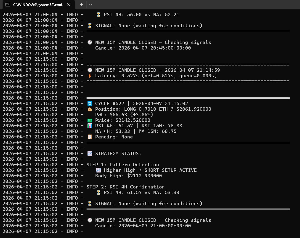 Bot de trading em Python rodando no terminal