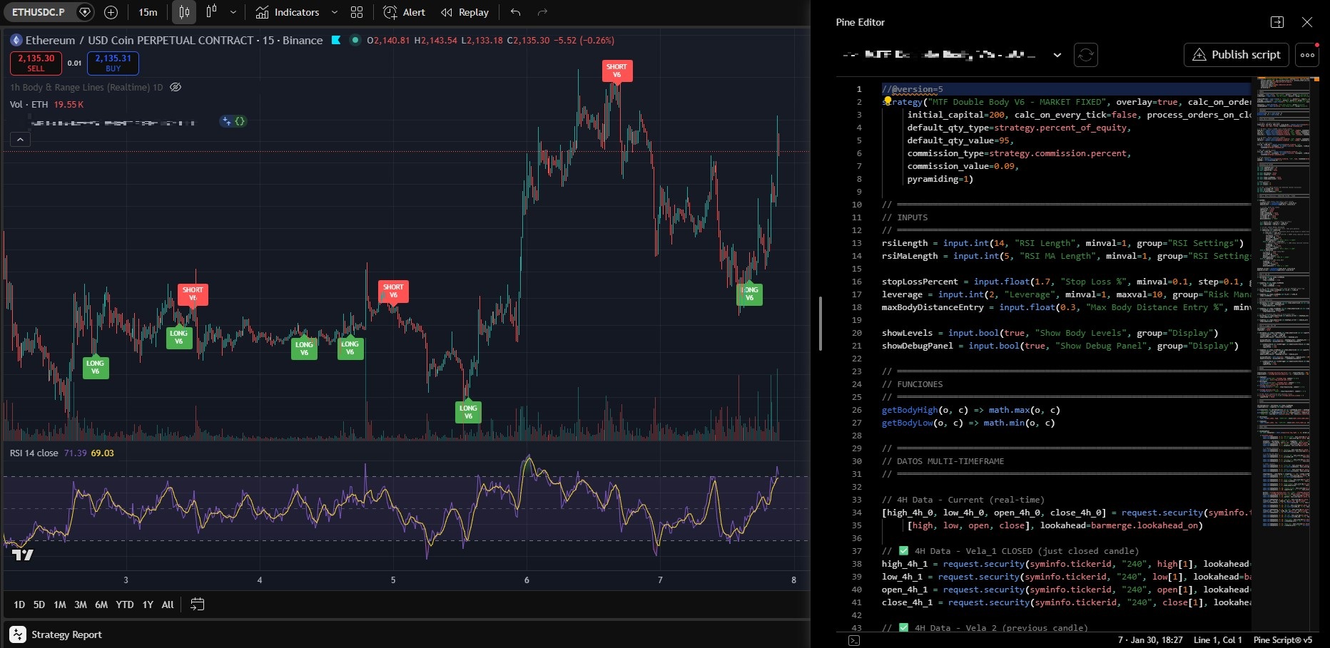 TradingView com Pine Script editor aberto