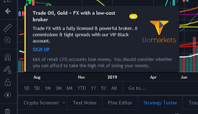 Publicidade no plano gratuito do TradingView