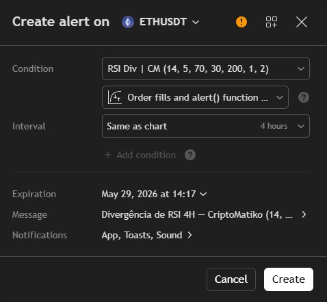 tradingview criar alerta dialog pine script strategy