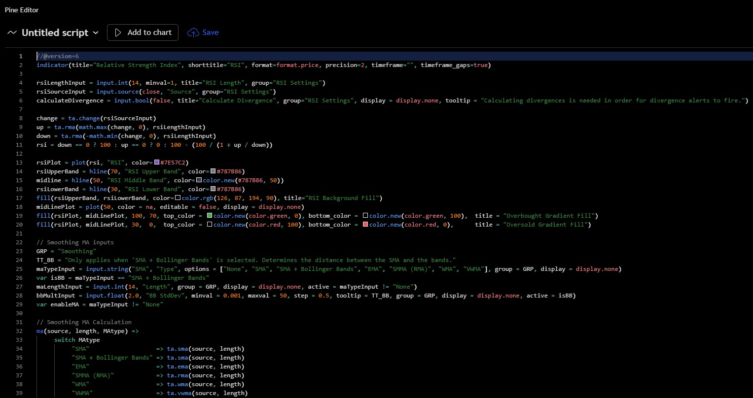 Editor de Pine Script no TradingView