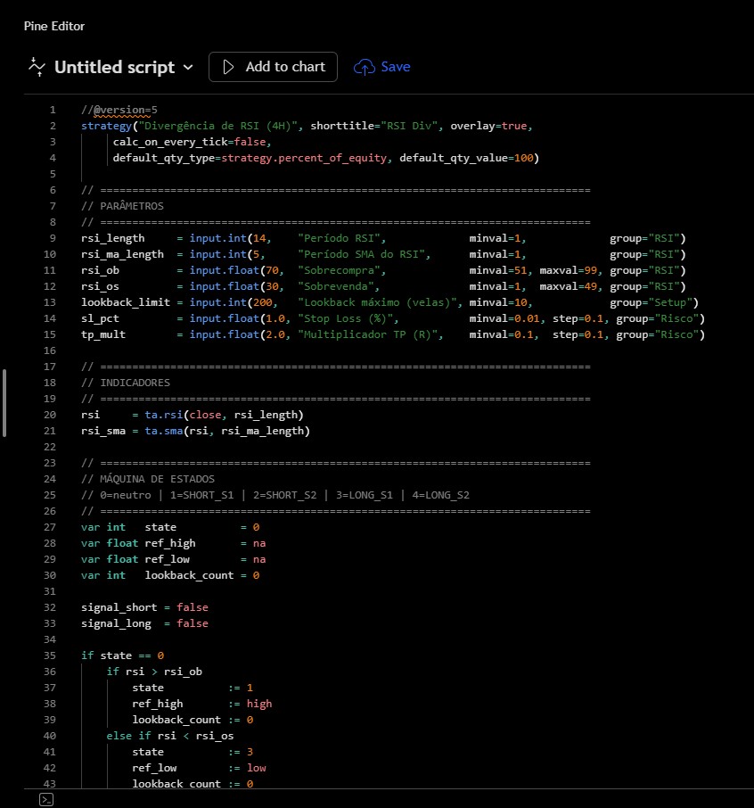 tradingview pine editor código pine script colado