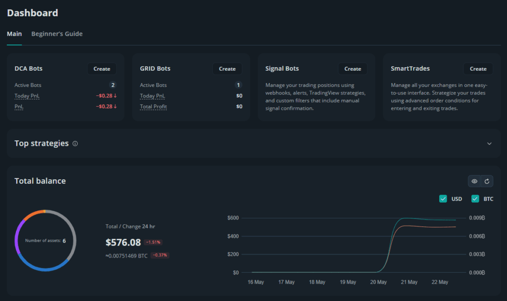 3commas dashboard bots de trading cripto activos