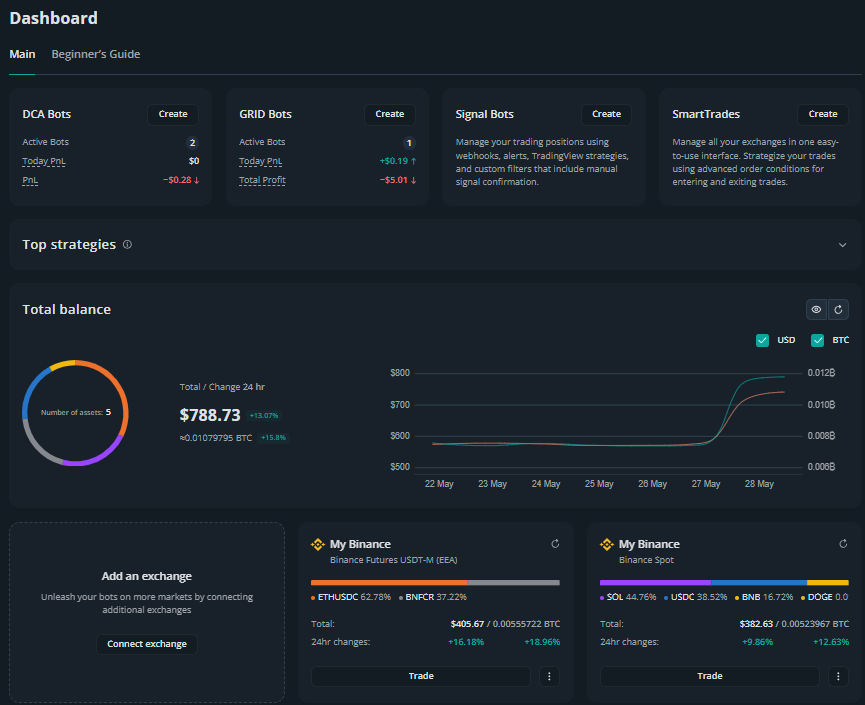 Dashboard 3Commas semana 1 - DCA Bots e Grid Bot ativos com resultados reais
