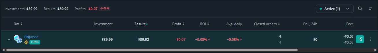 Grid Bot ENJ/USDC ativo na 3Commas via Strategy Preset Rising com Lower Stop configurado em 0,039