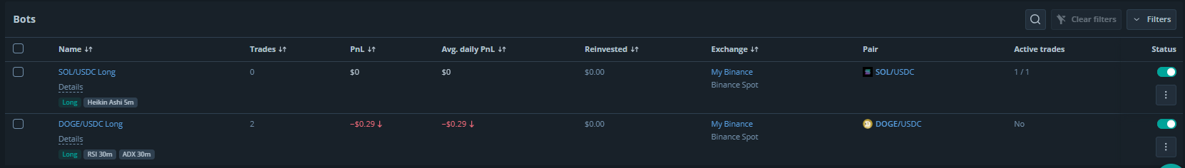 My Bots na 3Commas com 2 DCA Bots ativos em Binance Spot - DOGE/USDC e SOL/USDC