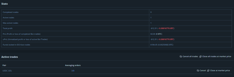 3Commas bot SOL - semana 1 com 3 safety orders executadas e perda flutuante de $12