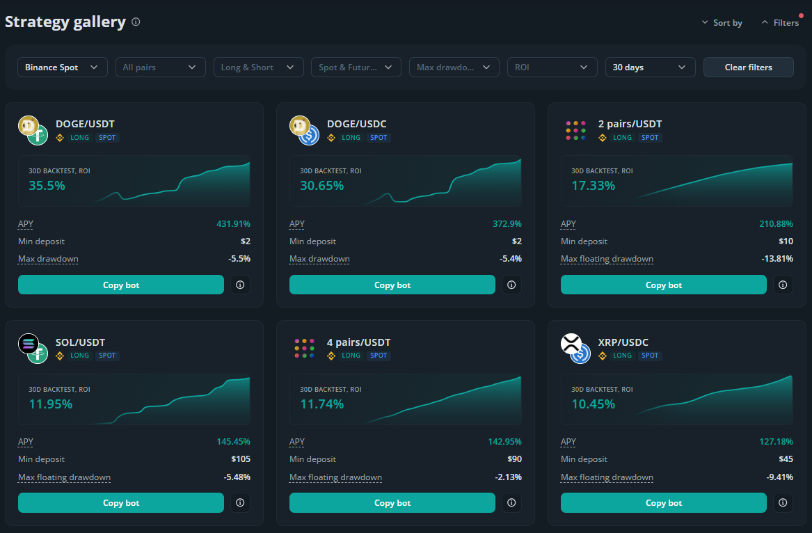 Strategy Gallery da 3Commas filtrada por exchange Binance e duração 30 dias - DOGE 35,5% ROI, SOL 11,95%