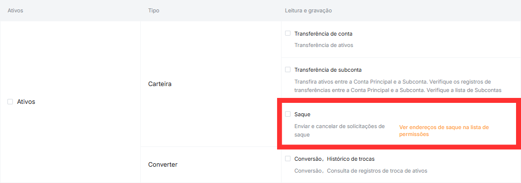 bybit api permissoes saque desabilitado bot trading