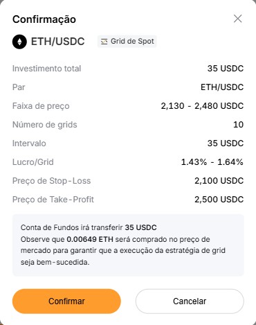 bybit grid bot confirmação de criação