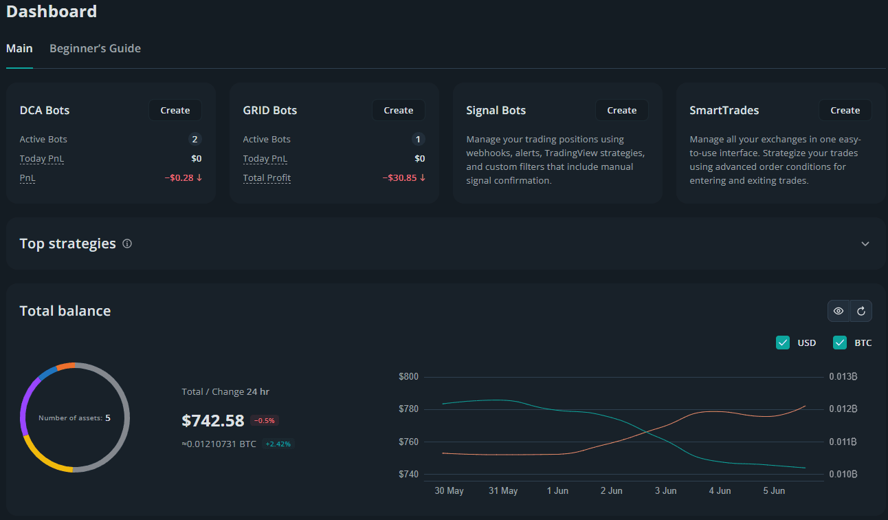 Dashboard 3Commas semana 2 - bots DCA e Grid com resultados reais junho 2026