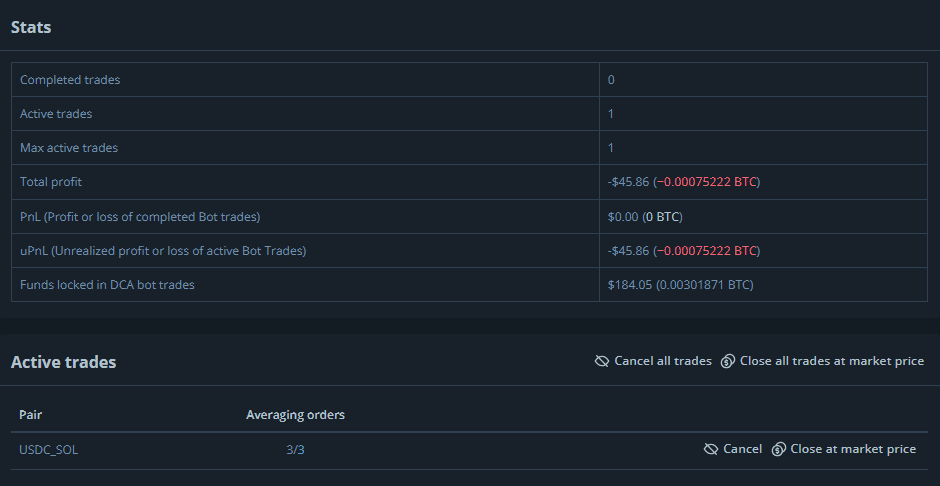3Commas bot SOL semana 2 - deal aberto com perda de 24% e 3 safety orders executadas