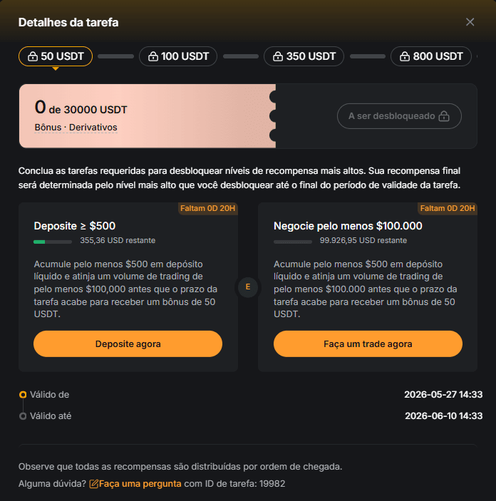 Bybit bonus tier 50 USDT deposito 500 volume 100k
