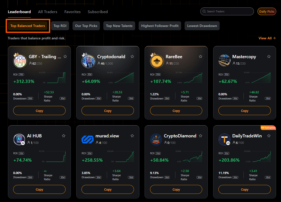 como escolher master trader bybit leaderboard filtros
