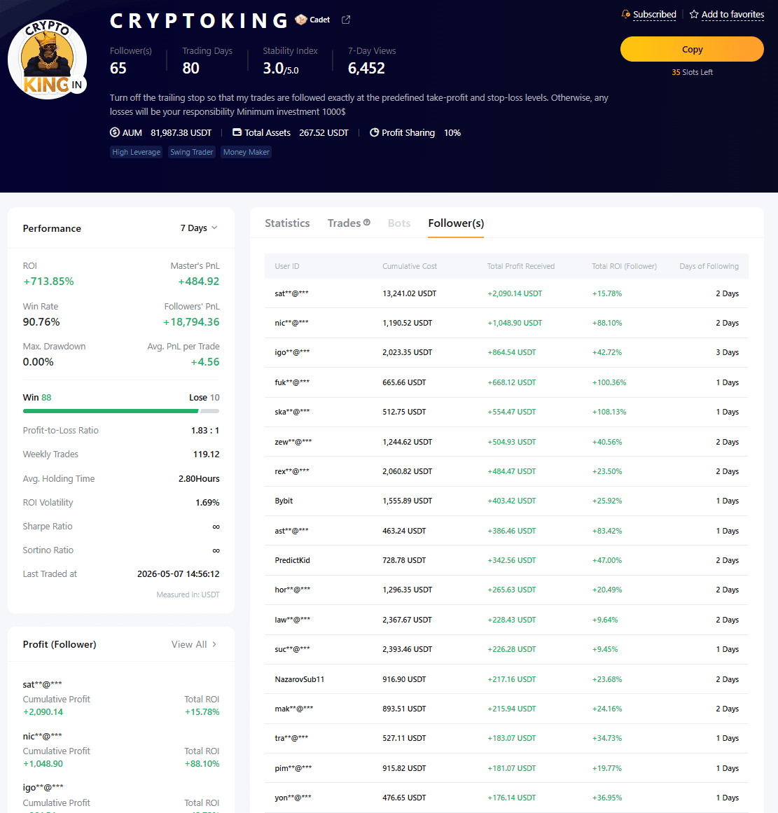 aum master trader bybit assimetria capital followers ganhos