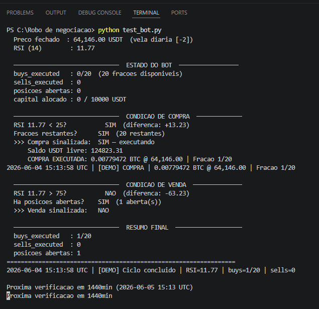 test bot Python rodando no Bybit Demo