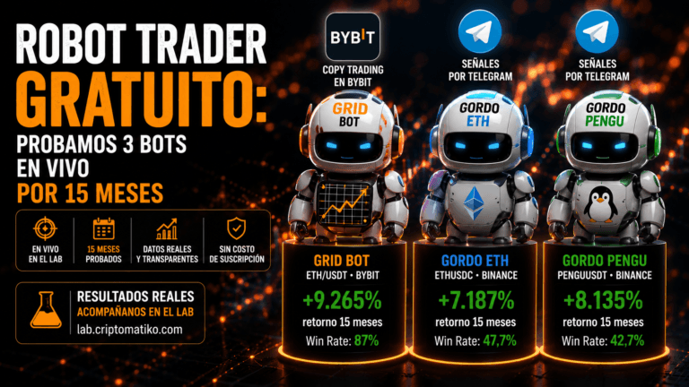 Bot de Trading Gratuito: ¿Son Rentables? Resultados en Vivo