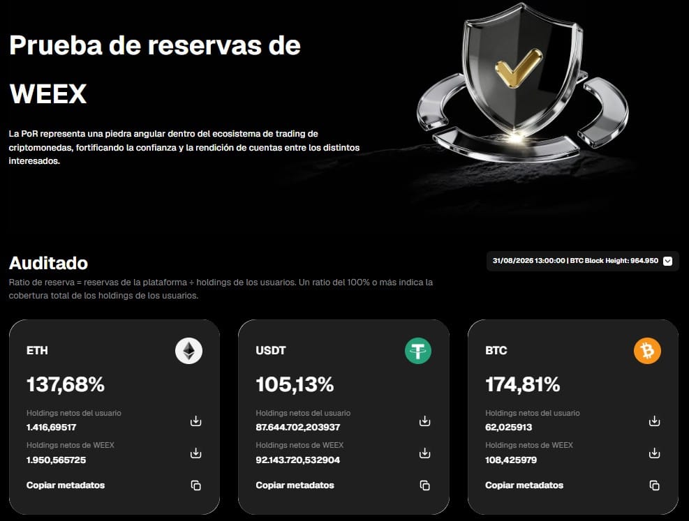 Página de Proof of Reserves de WEEX exchange