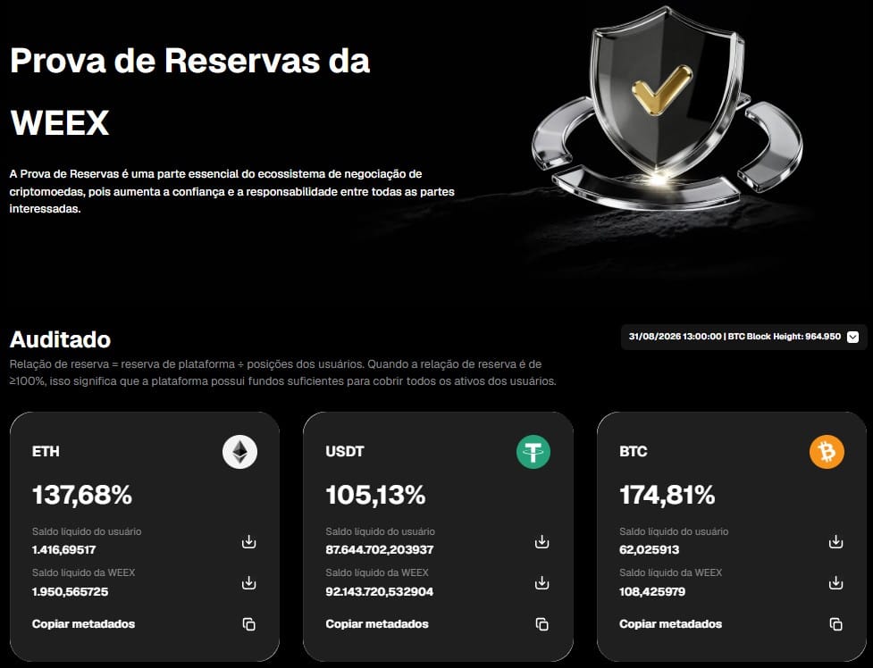 Página de Proof of Reserves da WEEX exchange